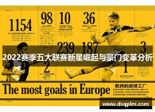 2022赛季五大联赛新星崛起与豪门变革分析