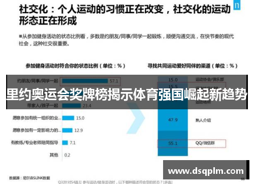 里约奥运会奖牌榜揭示体育强国崛起新趋势